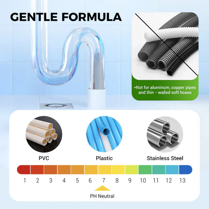 🔥LAST DAY Buy 1 Get 1 Free!🔥Powerful Pipe Dredging Agent