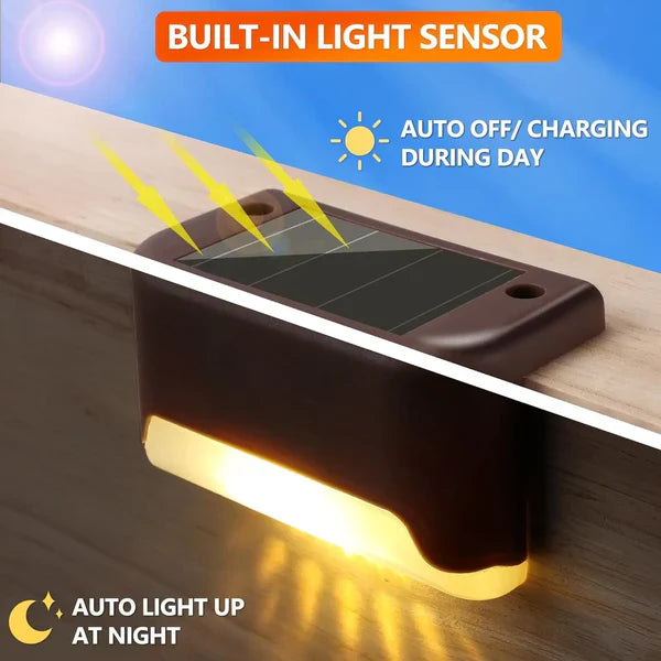 Solar Powered Waterproof Deck Lights for Outdoors