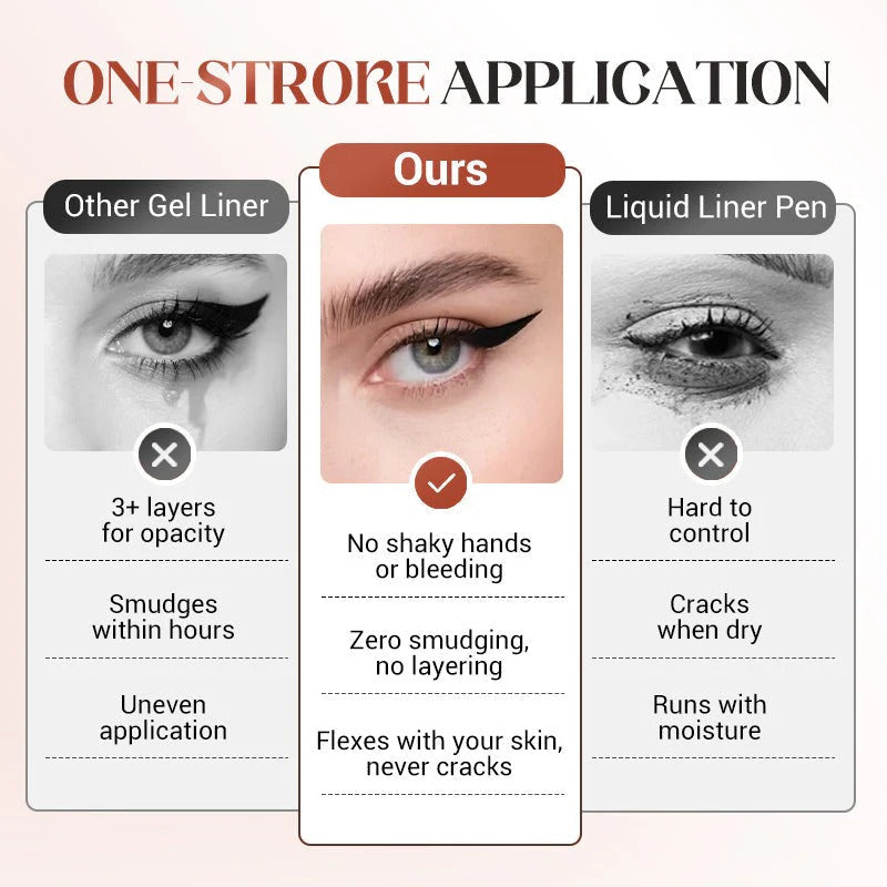 💜 BUY 1 GET 1 FREE 💜 Waterproof and water-resistant gel eyeliner