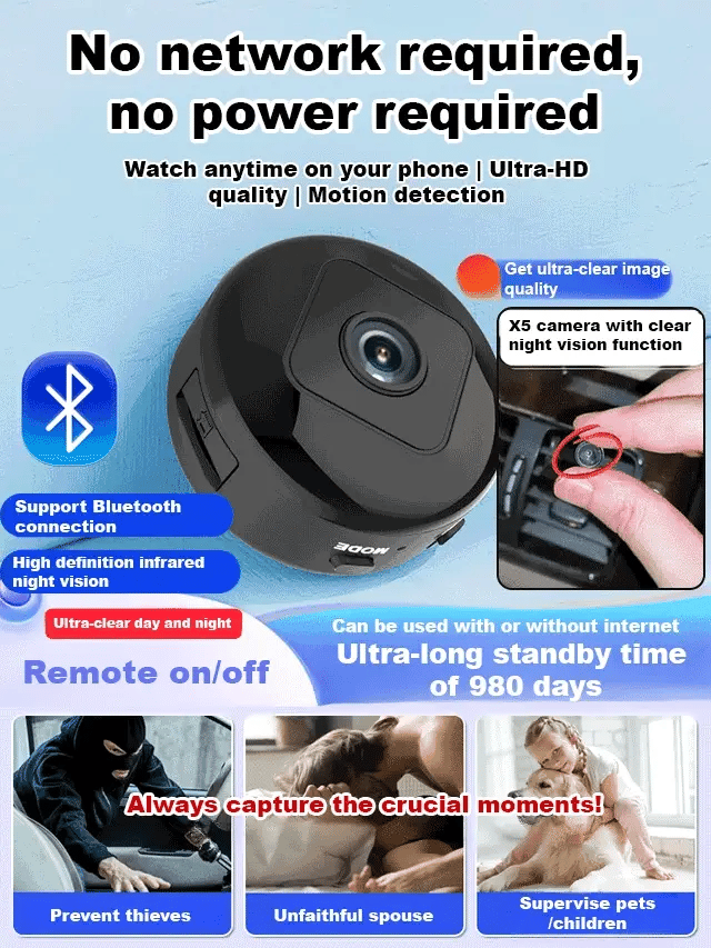 HD Mini WiFi Spy Camera – 1080P Wireless Magnetic Security Camera with Night Vision & Motion Detection